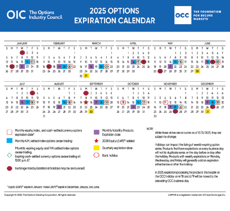 2025 Expiration Calendar 12 21 | PDF