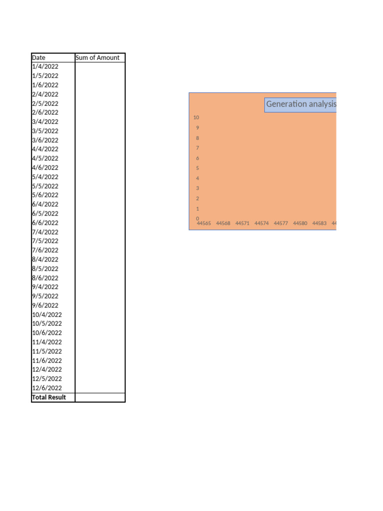Store Data Excel | PDF