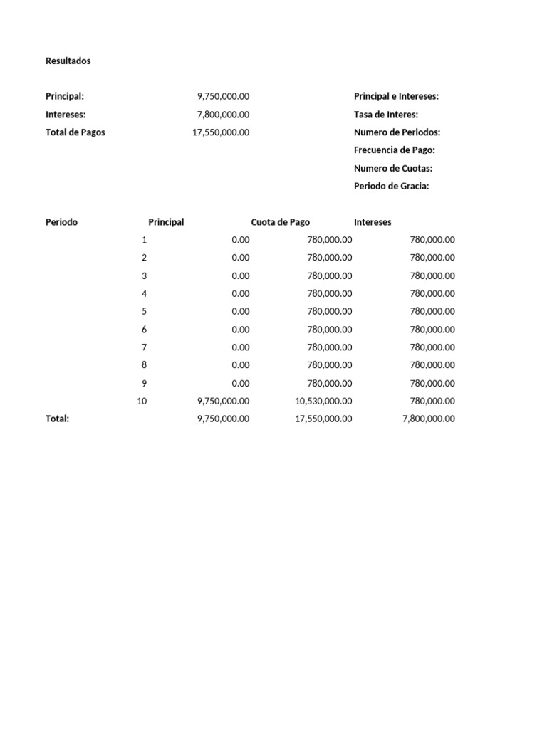Tabla De Amortizacion Pdf