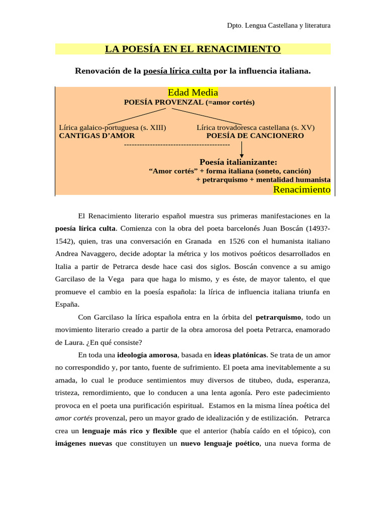 LA POESÃ A EN EL RENACIMIENTO. RenovaciÃ N de La Poesã A Lã Rica Culta ...