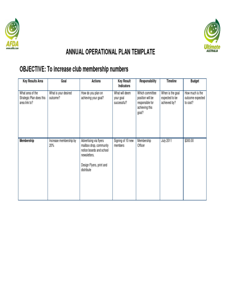 Annual Operational Plan Template | PDF