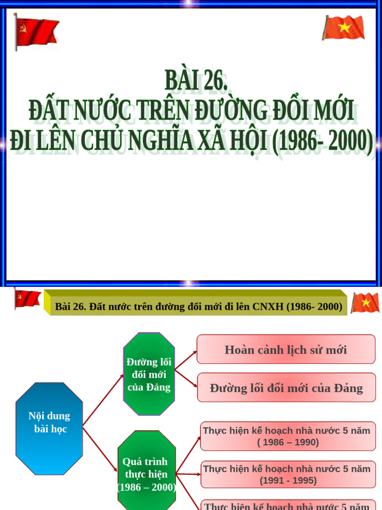 Bai 26 Dat Nuoc Tren Duong Doi Moi Di Len Chu Nghia Xa Hoi 19862000 ...