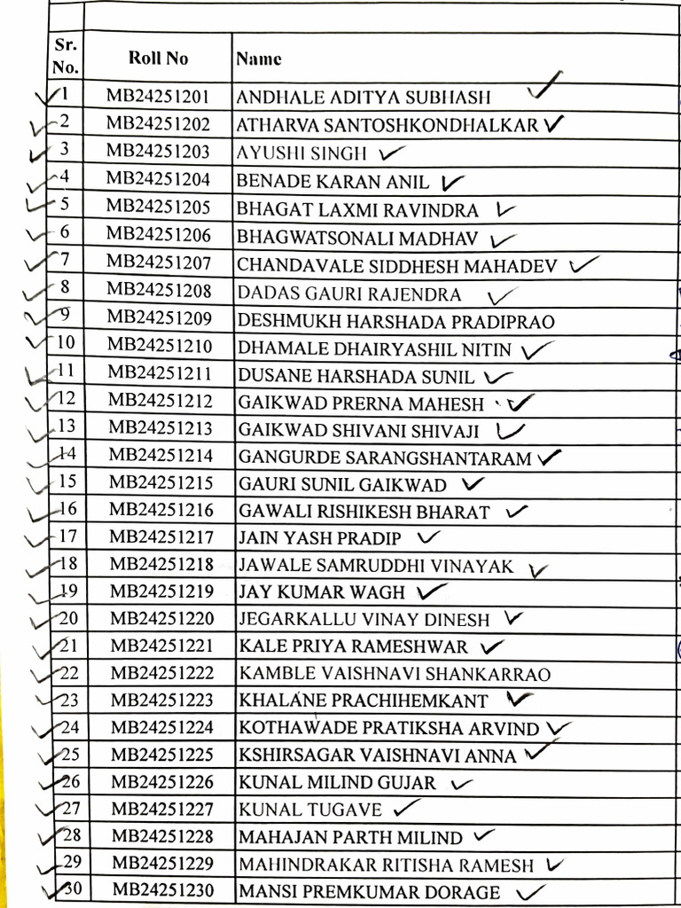 Div B New Roll Number | PDF