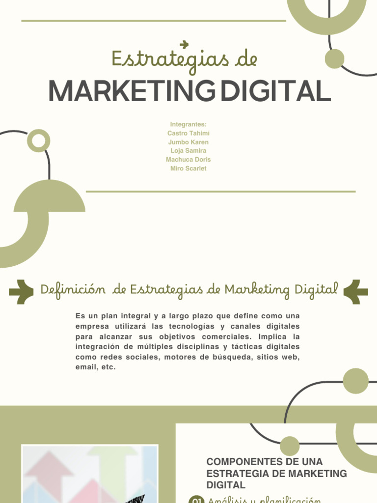 Estrategias de Marketing Digital | PDF | Publicidad digital | Marketing