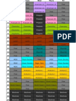 Sophomore Schedule