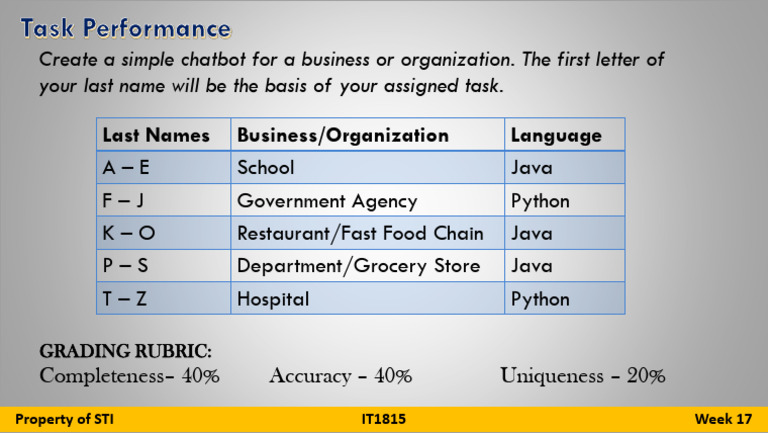 Chatbot Development Task Guide | PDF
