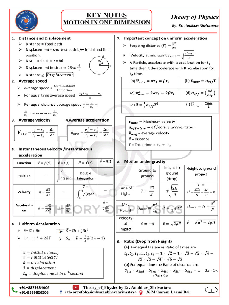 Physics | PDF