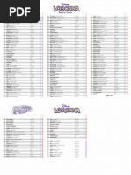 LORCANA 1st Chapter Checklist FINAL | PDF