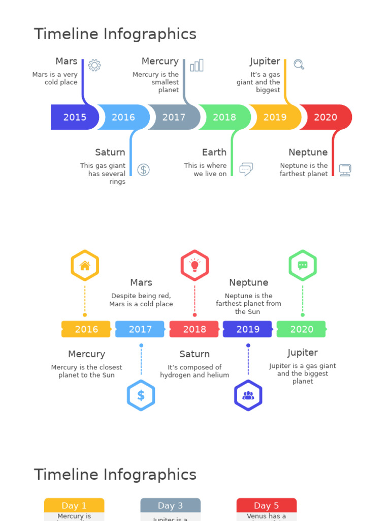 Timeline Infographics by Slidesgo | PDF | Planets | Planets In Astrology