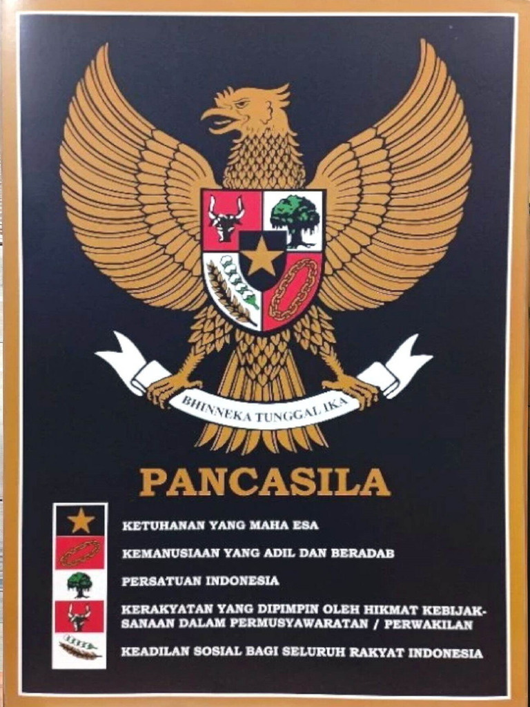 Gambar Garuda | PDF