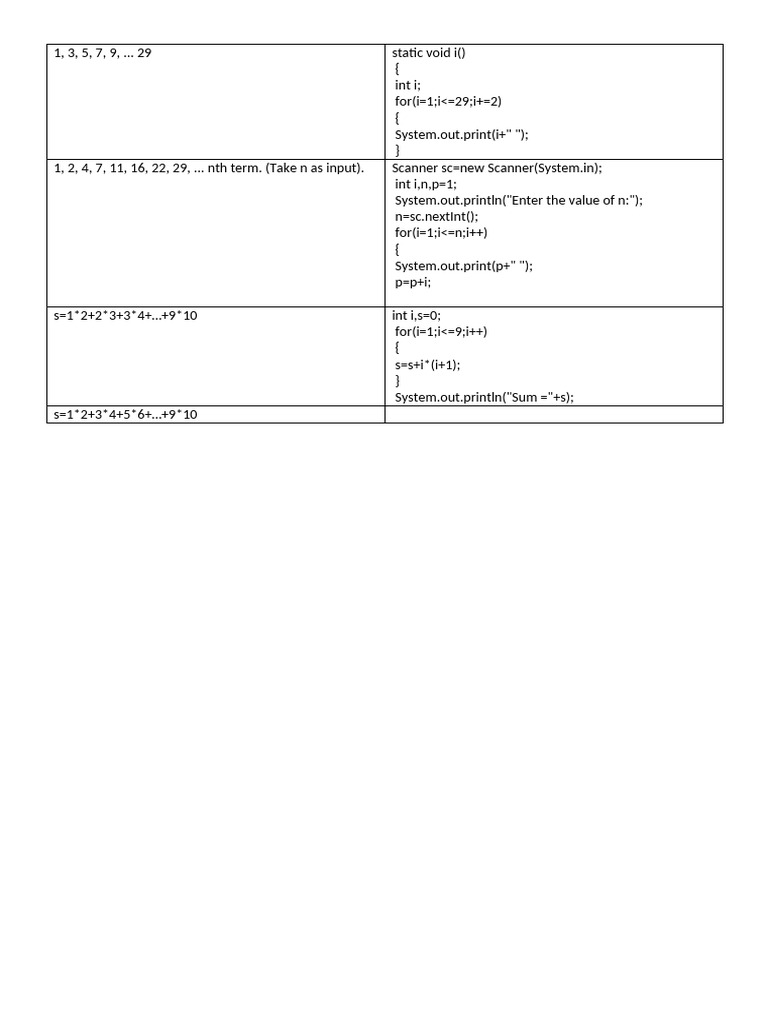 g9-number-series-iteration-pdf