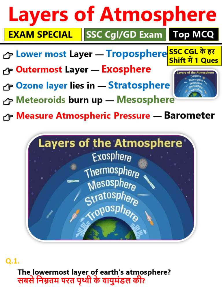 Layers of Earth's Atmosphere Explained | PDF | Atmosphere Of Earth ...