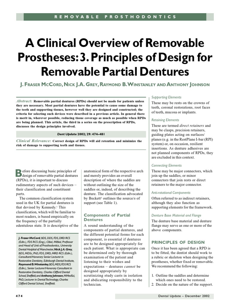 A Clinical Overview of Removable Prostheses 3. Principles of Design For