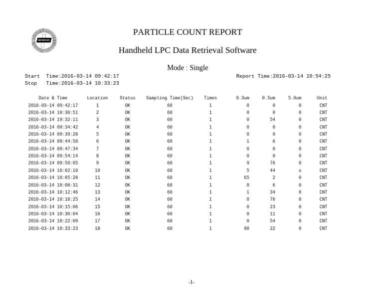 Particle Count Report Handheld LPC Data Retrieval Software: Mode ...