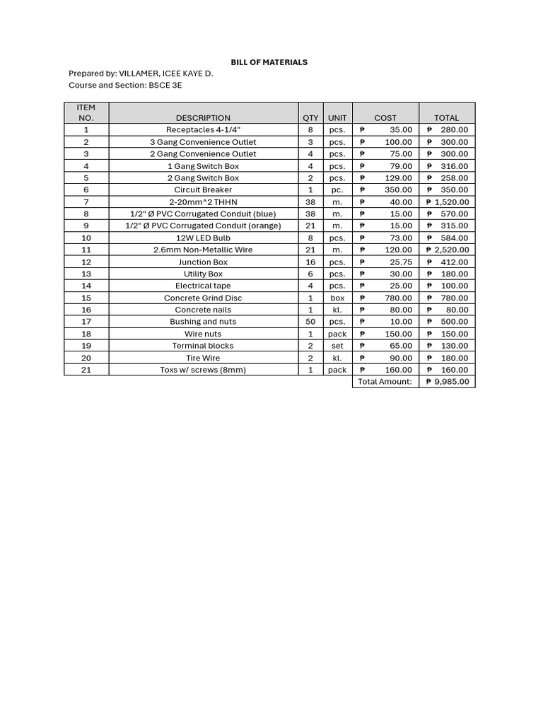 Electrical Bill of Materials List | PDF