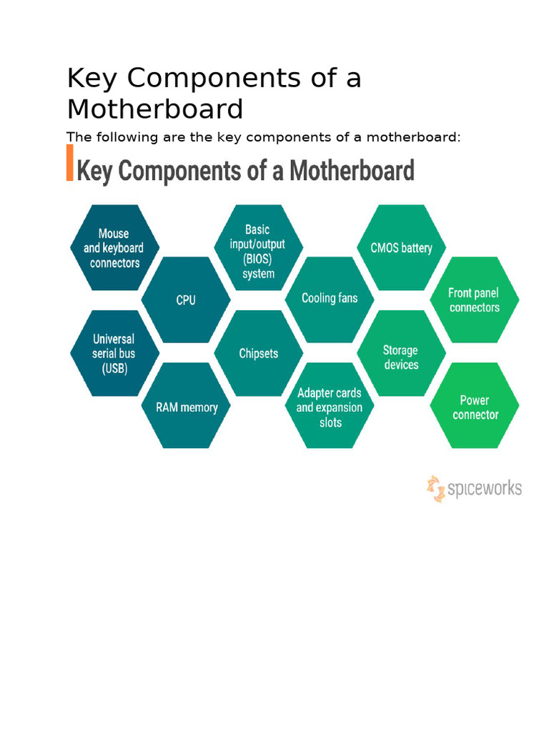 Key Components of A Motherboard | PDF | Usb | Bios