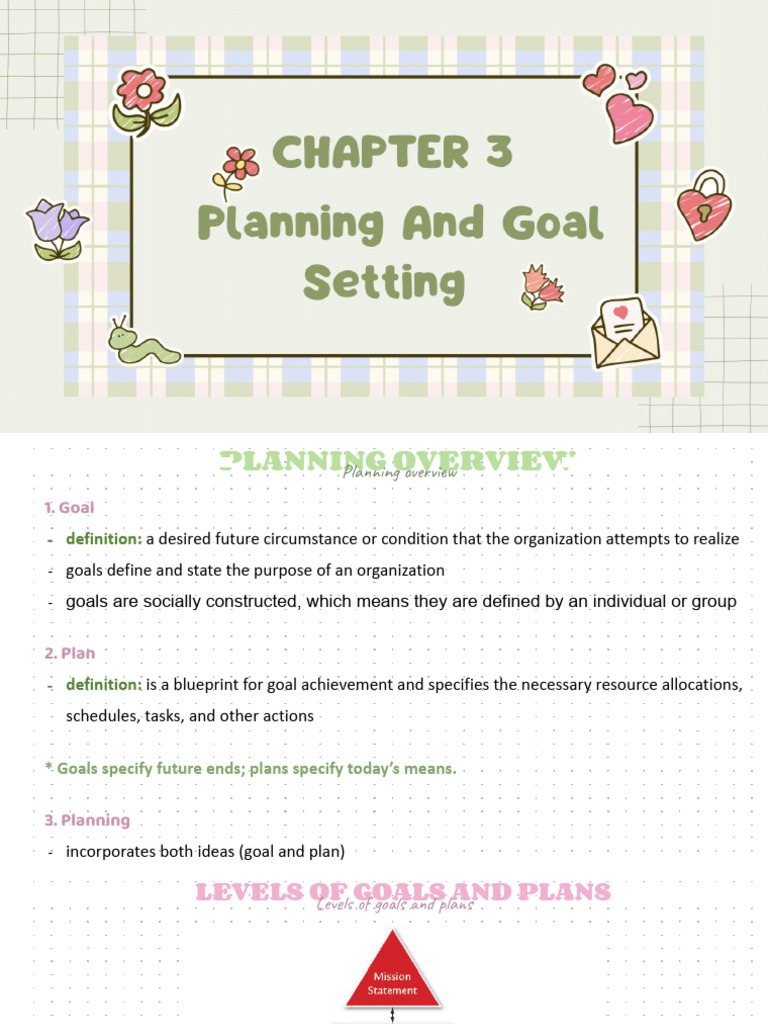 Quiz Chap 7 | PDF | Goal | Strategic Planning