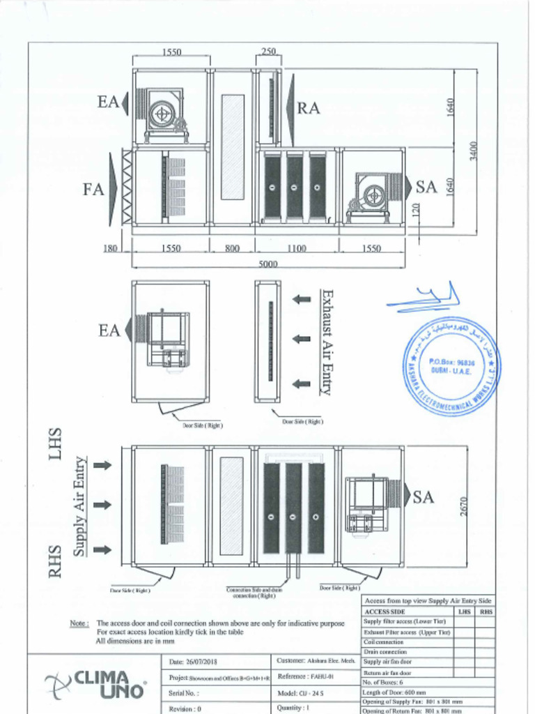 FAHU Apprval | PDF