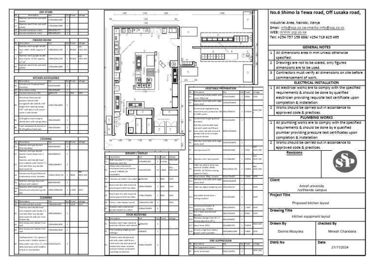 Amref Kitchen - Compressed | PDF