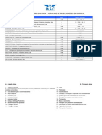 Ope Rad Ores Trabalho Aereo Certificados em Portugal