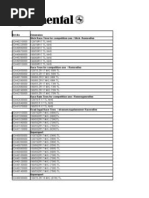 Continental Pricelist 2012 Basis Motocycle and Scooter