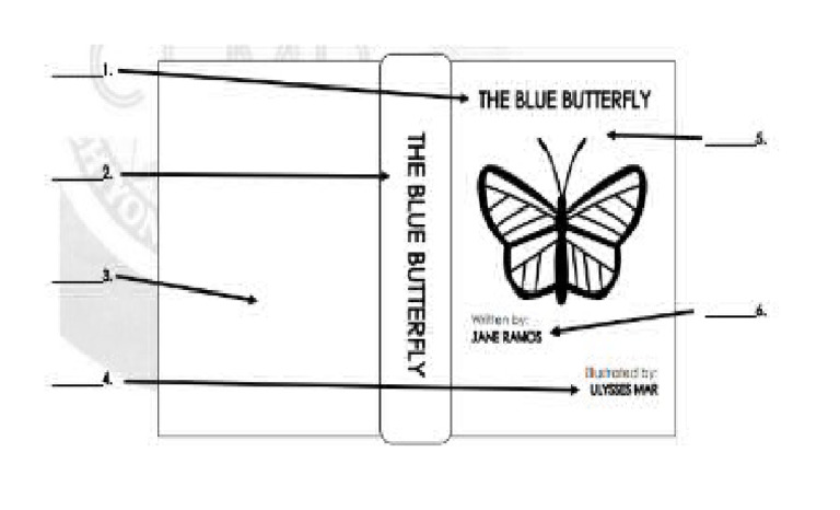 Butterfly | PDF