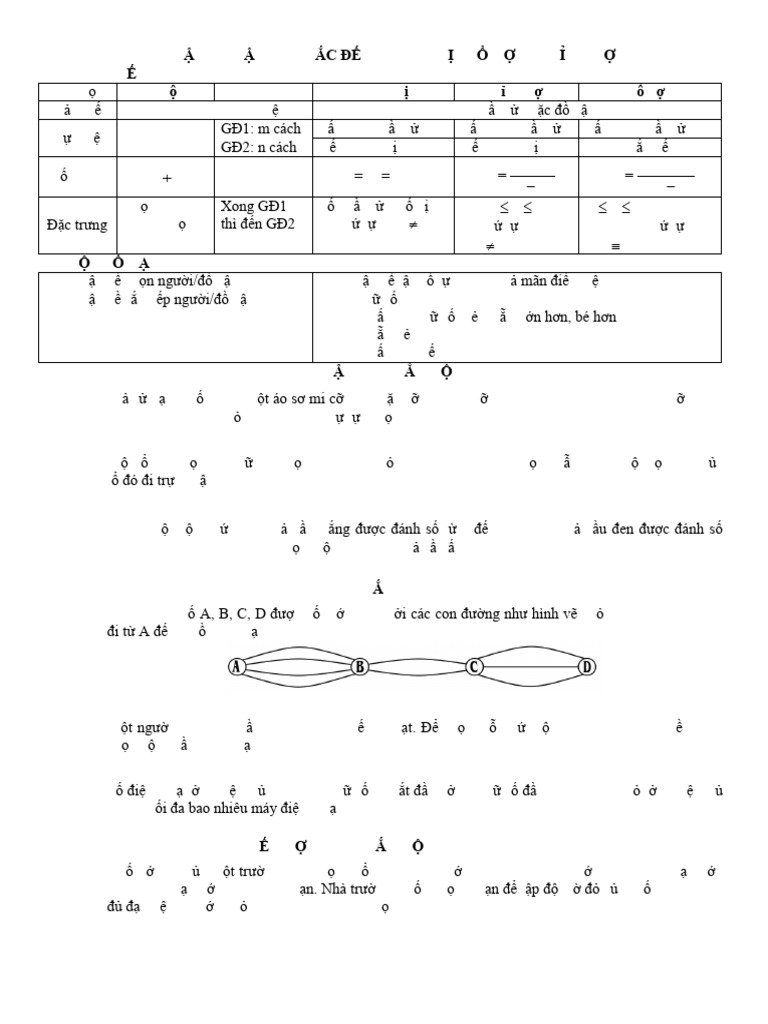 10 8. Quy tắc đếm TN 10A7A8 | PDF