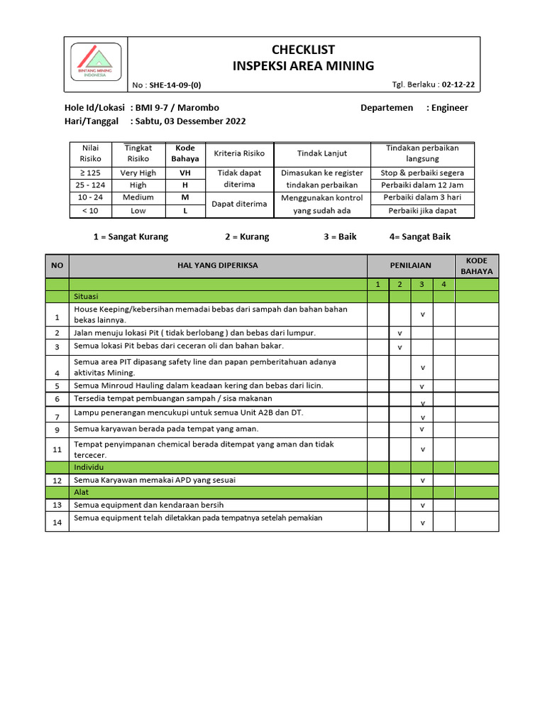 6a) Laporan Inspeksi LINGKUNGAN | PDF