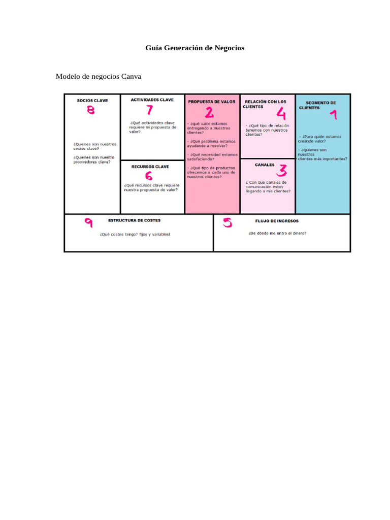 Retos y Oportunidades de Empresas Familiares | PDF | Business | Economias
