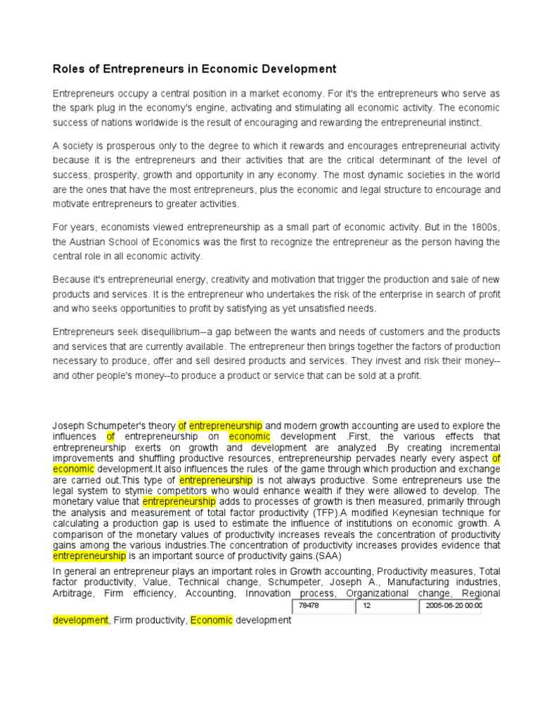 Entrepreneurs' Impact on Economic Growth | PDF | Business | Finance ...