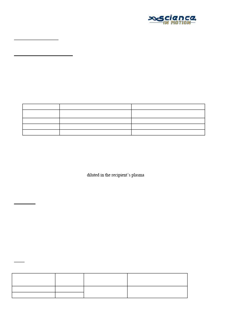 Blood typing lab pdf blood type animal physiology