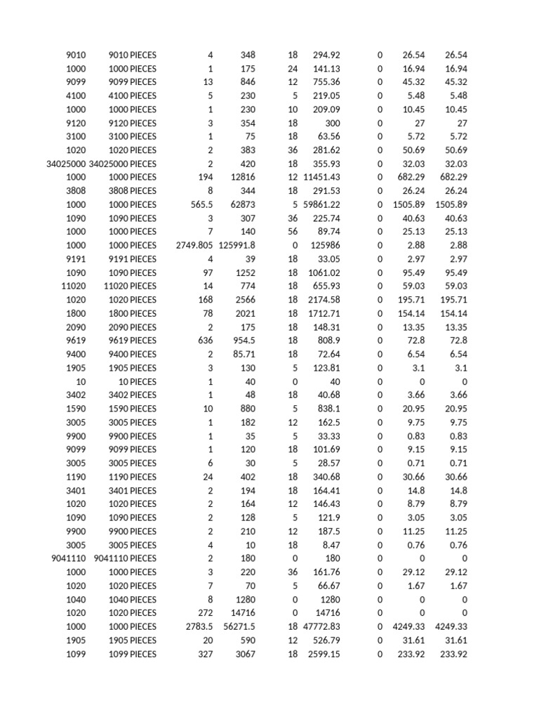 New microsoft excel worksheet pdf
