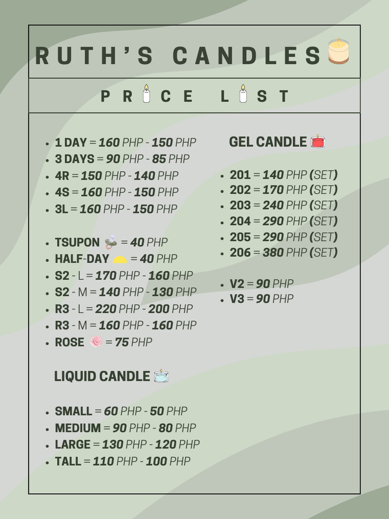 Ruth's Candles | PDF