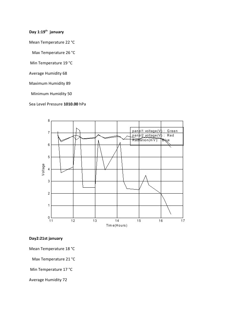 Data Structure and Encoding Analysis | PDF