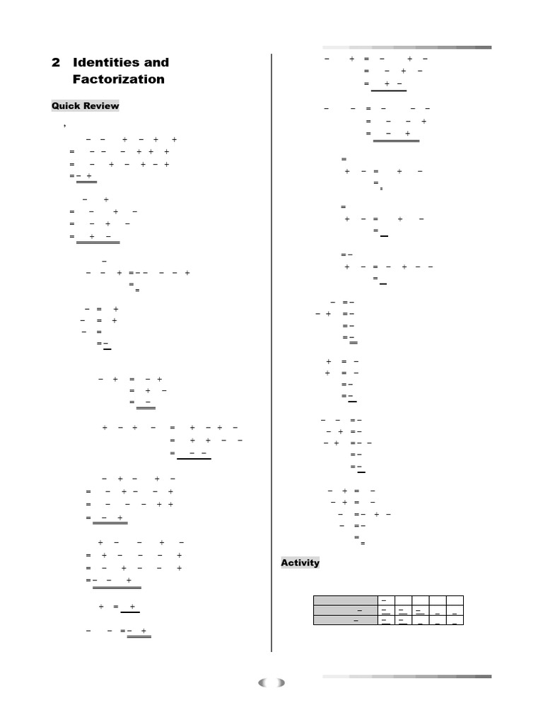 Junior Secondary Mathematics in Action 2A Chapter 02 Identities and
