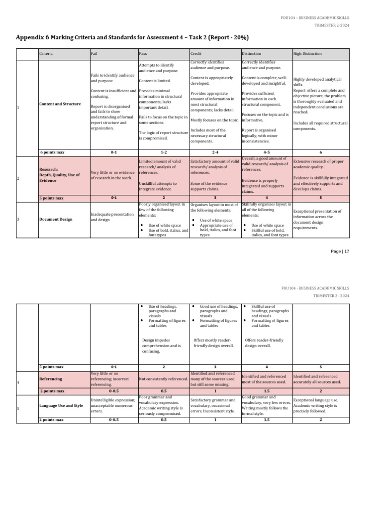 Tiêu Chí Report | PDF | Page Layout | Logic