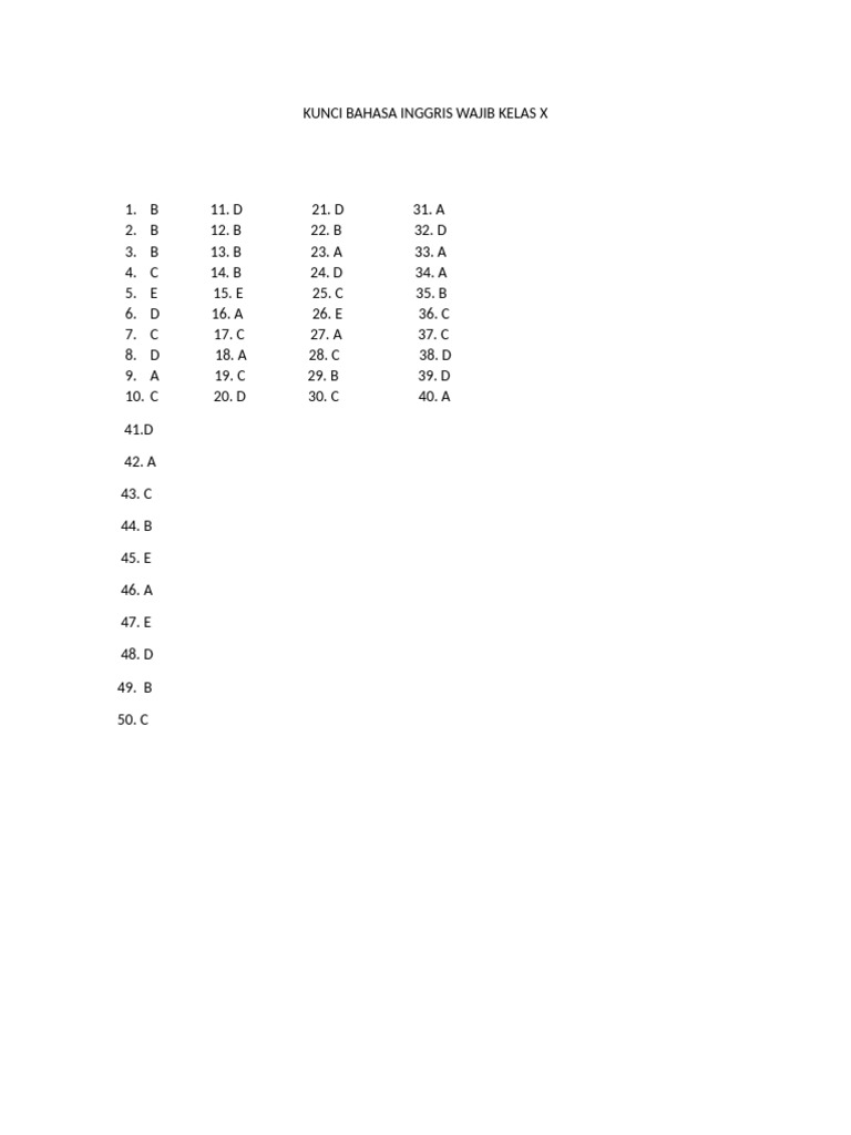 Kunci Bahasa Inggris Kelas X | PDF