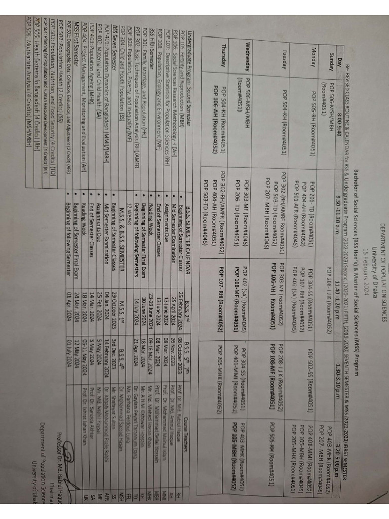 2nd Sem Syllabus | PDF