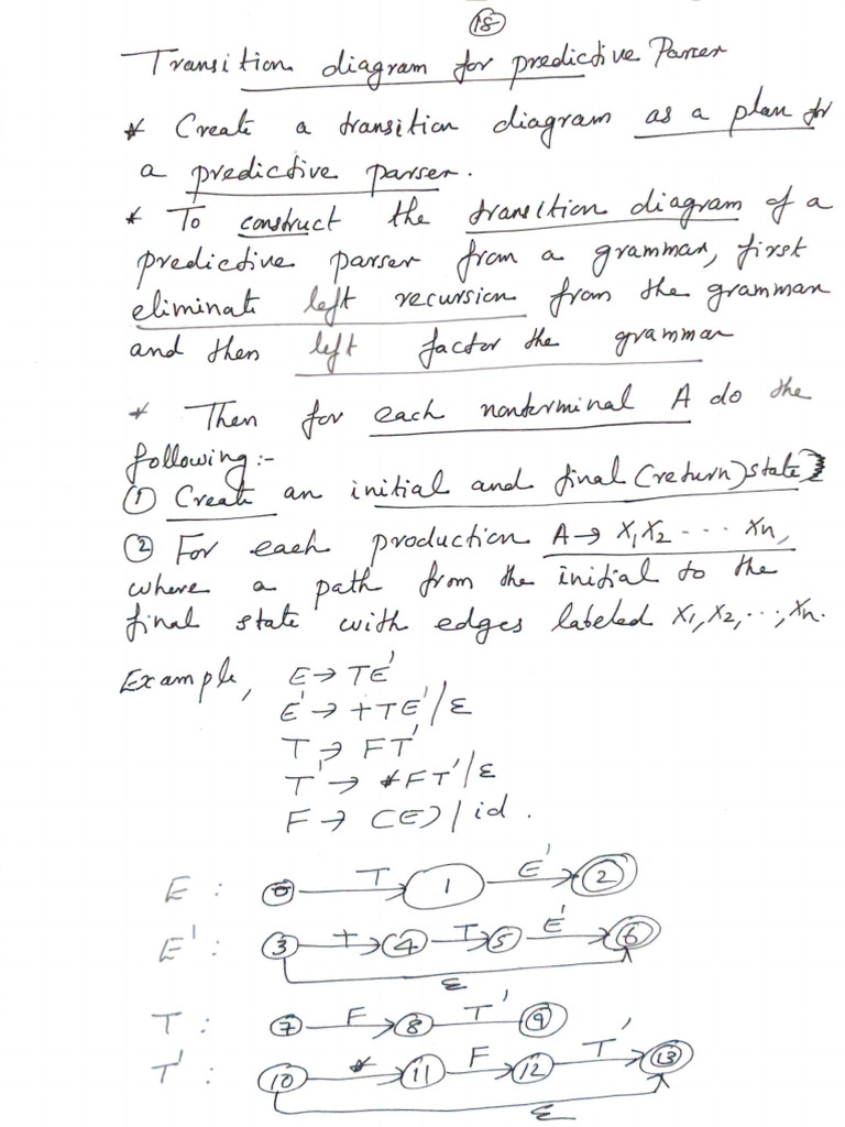 3 - Transition Daigram For Predictive Parser | PDF