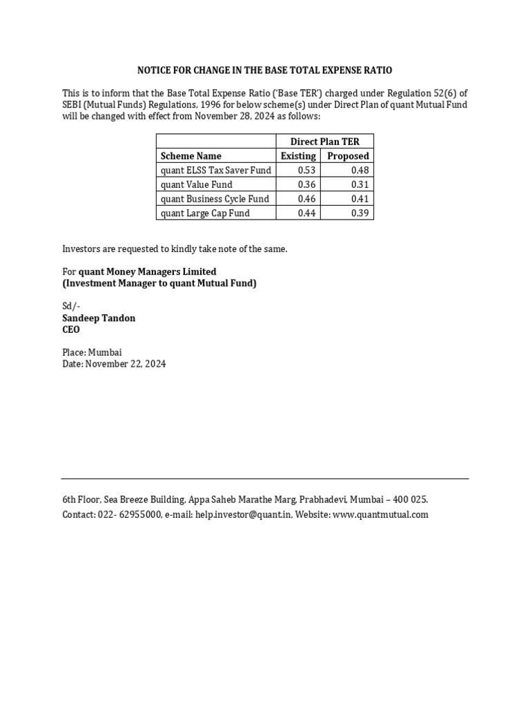 Change in Base TER for Quant Funds | PDF