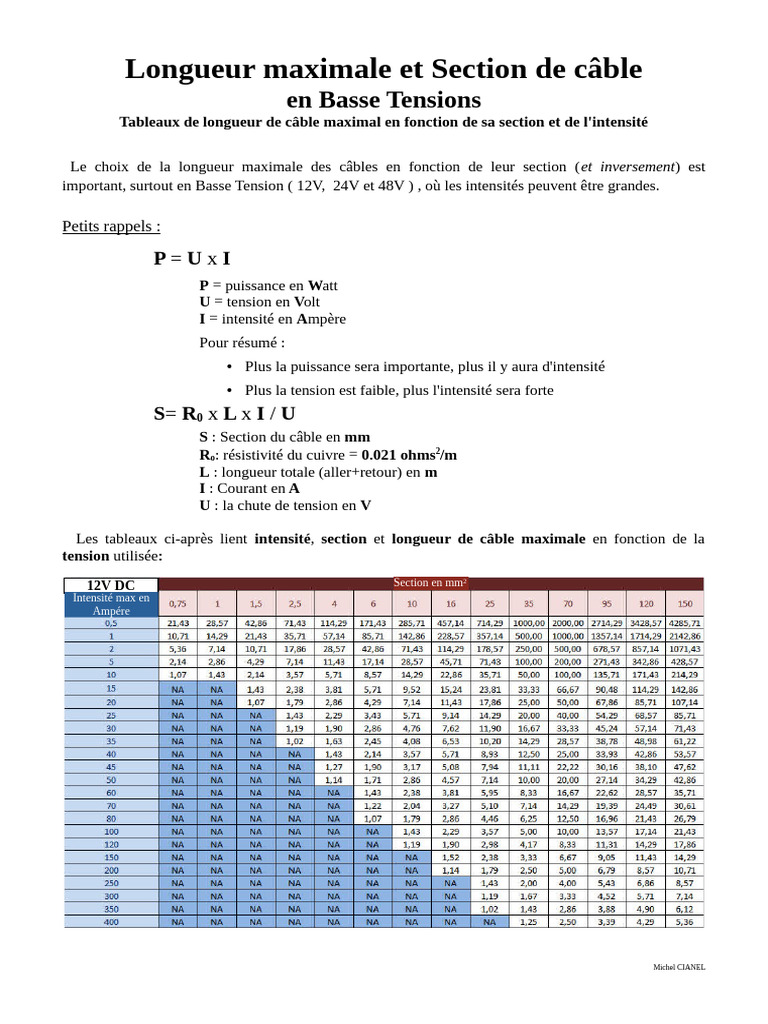 Longueur et Section de Câble Basse Tension PDF — free download