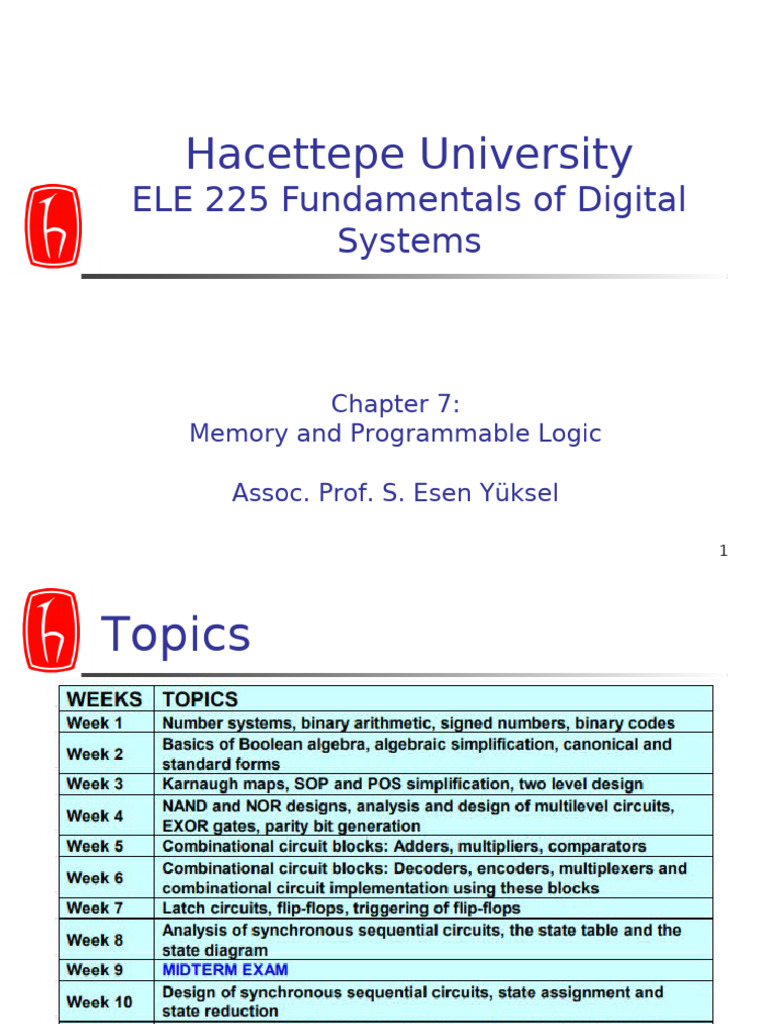 ELE225 - Chapter 7 - 08-10-2024 | PDF | Random Access Memory | Dynamic ...