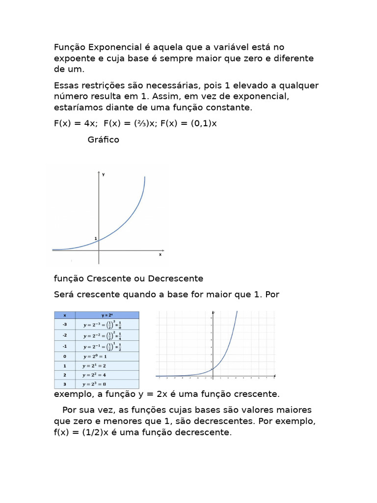 Função Exponencial: Crescente e Decrescente | PDF