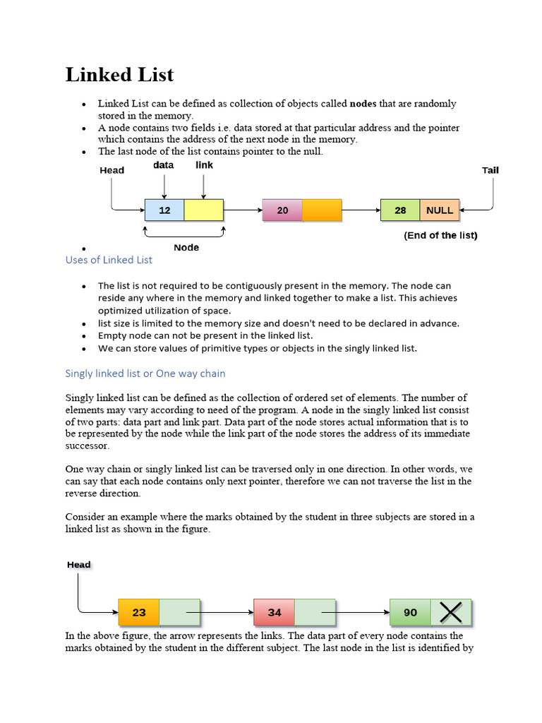 Linked List | PDF | Computer Programming | Computing