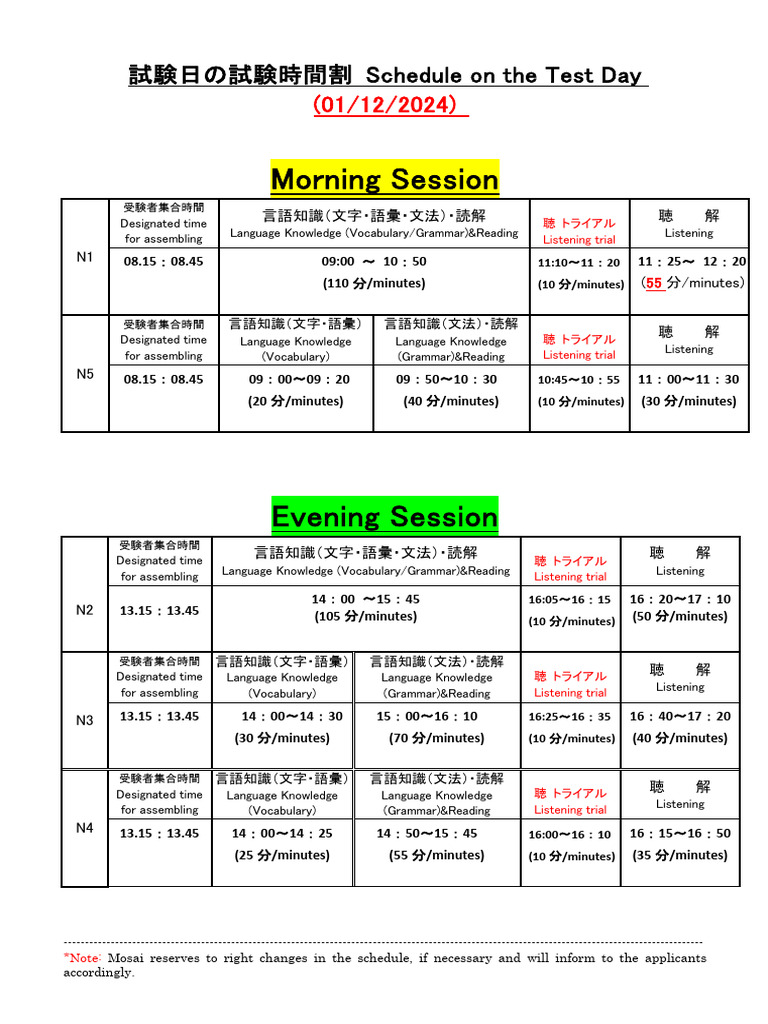 Schedule On The Test Day Dec 2024 1 | PDF