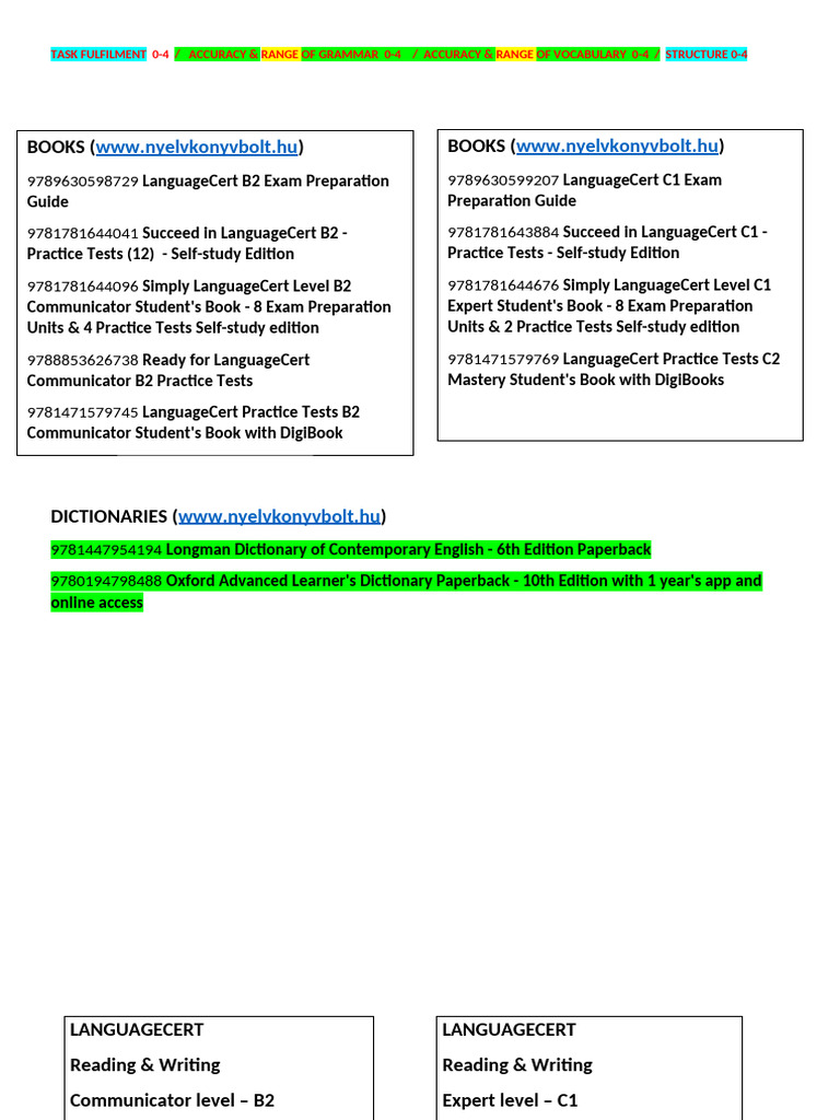 b2 Help | PDF | Applied Linguistics | Human Communication
