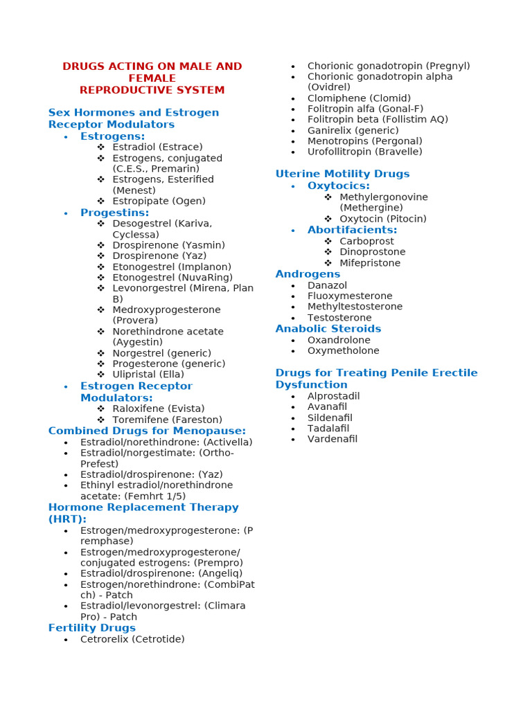 Drugs Acting On Male and Female | PDF | Estradiol | Chemistry