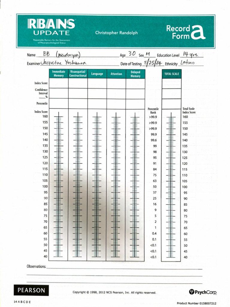 RBANS-A Record Sheet | PDF