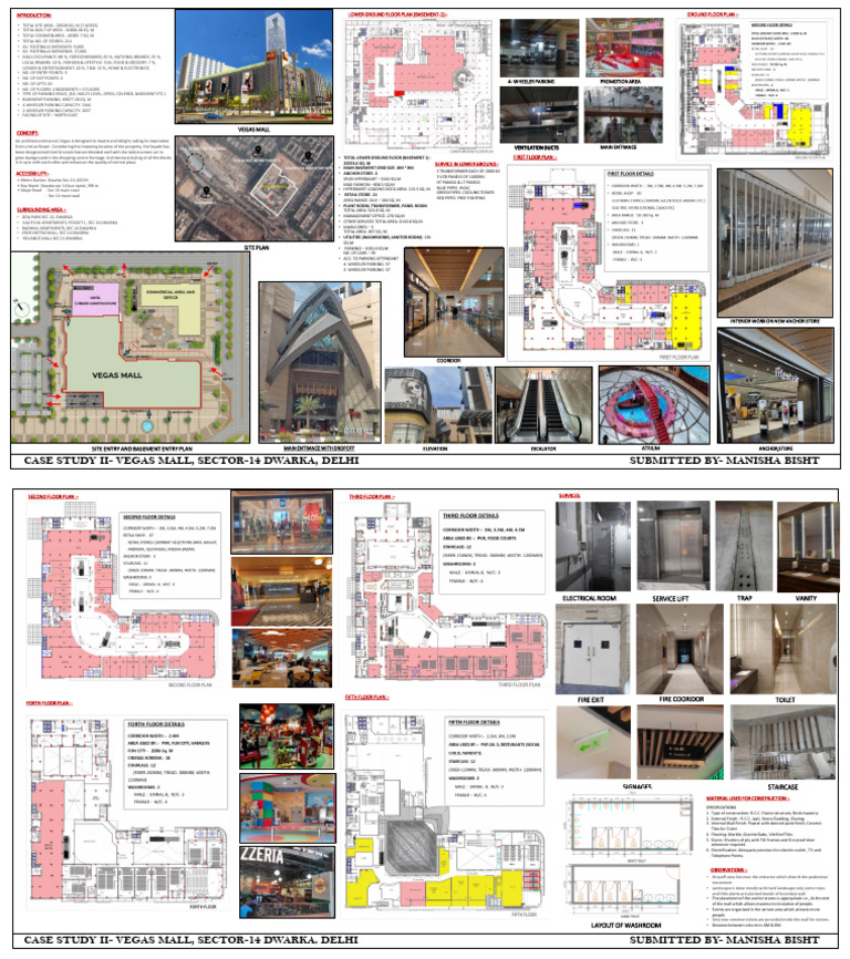 Vegas Mall PDF Shopping Mall Tile