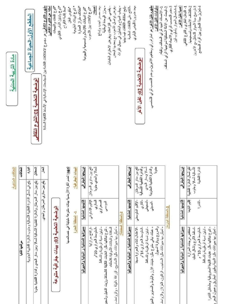 Histoire pdf